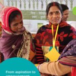 From aspiration to empowerment: Impact of women’s collectives