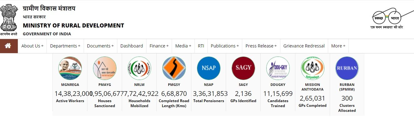 Ministry of Rural Development’s DAY-NRLM and IWWAGE host Gender Samvaad