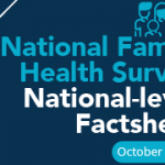 National Family Health Survey